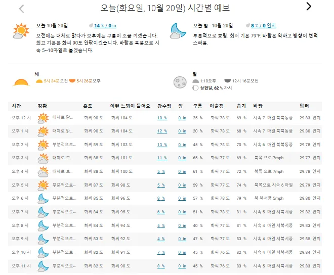 세부 현지 사진