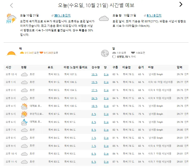 세부 현지 사진