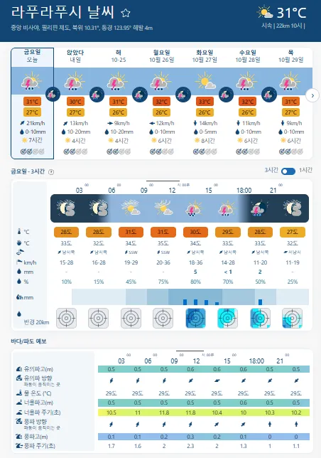 세부 현지 사진