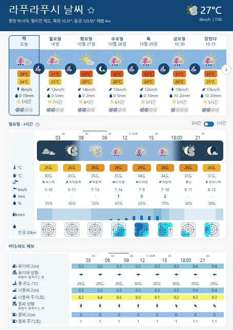 세부 현지 사진