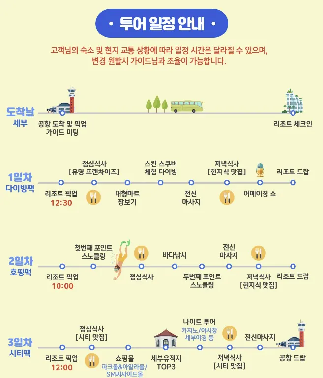 [세부] 6/5~6/9 세부 여행 후기 (with 티나 선생님)