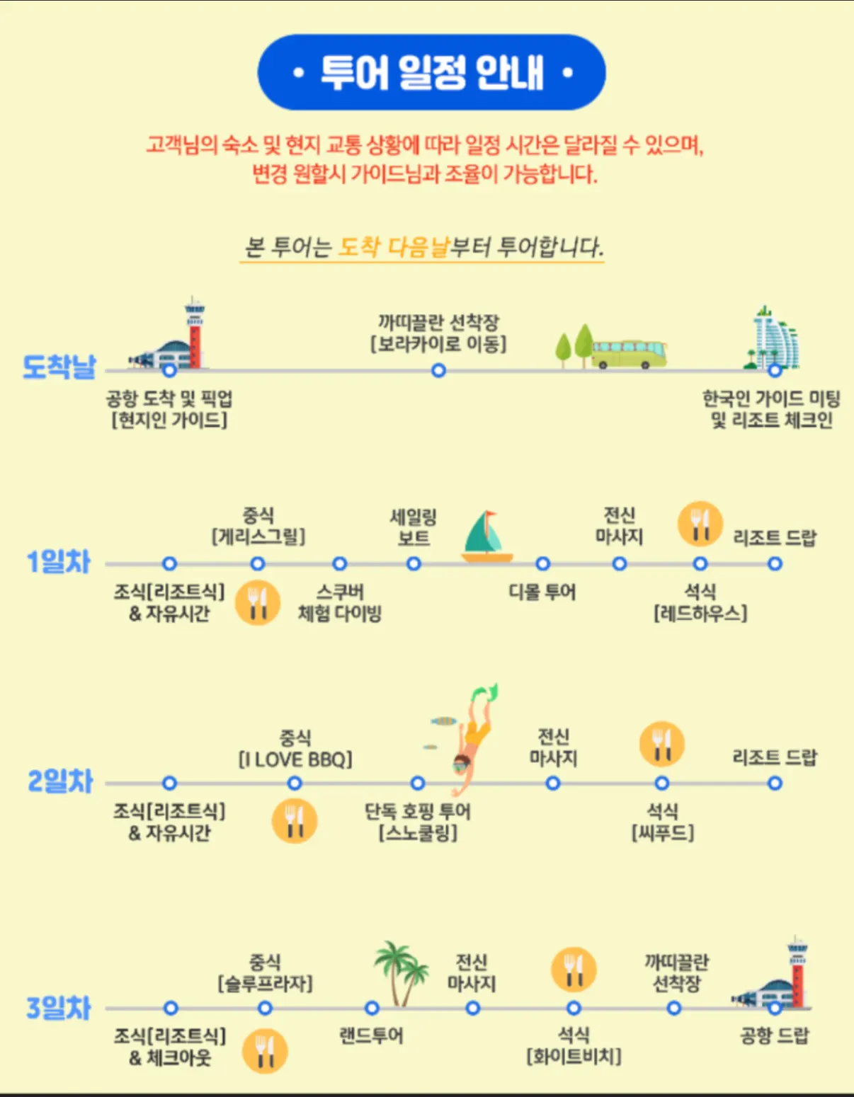 [보라카이] 가이드맨 크리스와 함께한 보라카이 여행 ????️♥