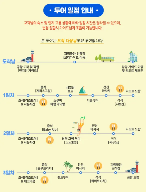 [보라카이] 크리스 가이드와 함께한 즐거웠던 보라카이 여행(2025.1.5~1.9)